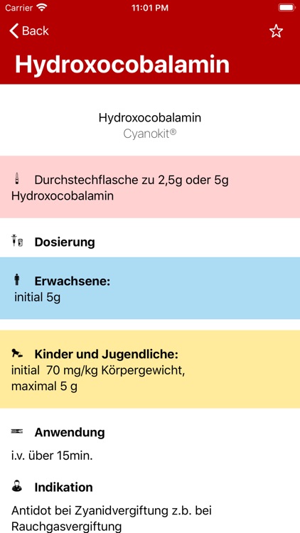 Notfallmedikamente Pro 4