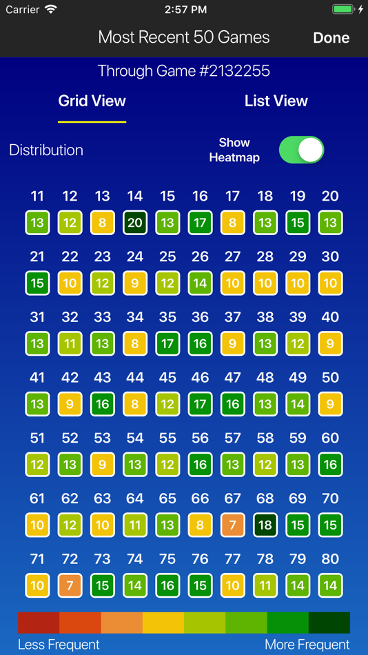 #6. Keno Pro: Scan Lottery Tickets (iOS) Podle: AnalystSpace, LLC