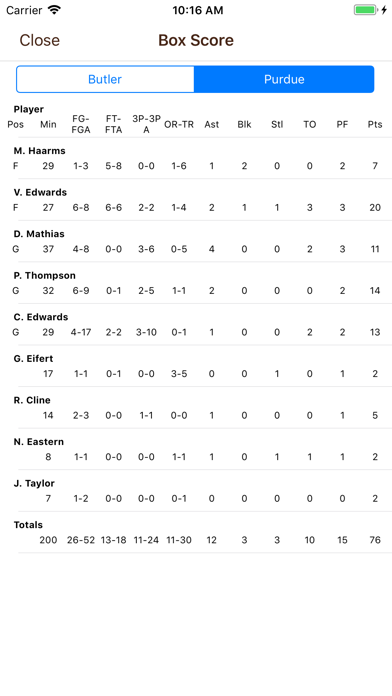 College Hoops Scores, Schedule Screenshot