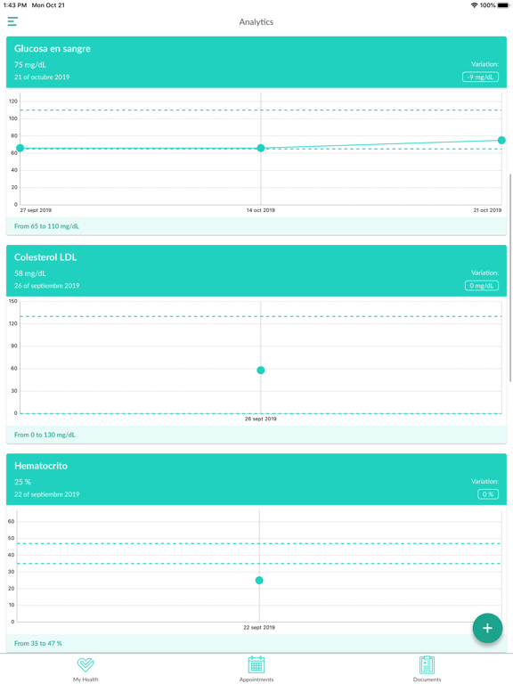 MiSalud OHS iPad screenshot 4 - Medical app