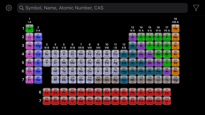 Screenshot #1 pour Periodic Table+