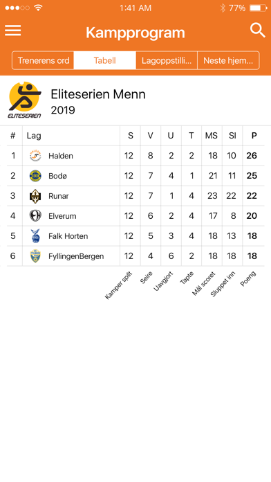 Halden Topphåndball Screenshot