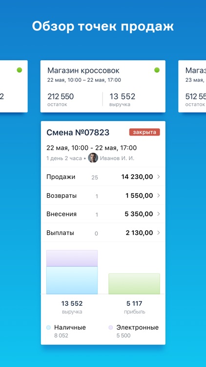 МойСклад. Торговля, склад, CRM
