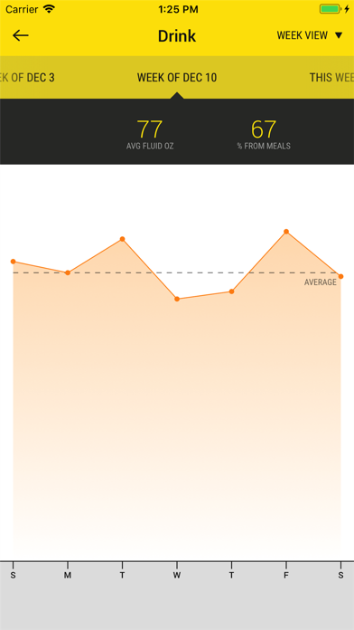 Klue Health Screenshot