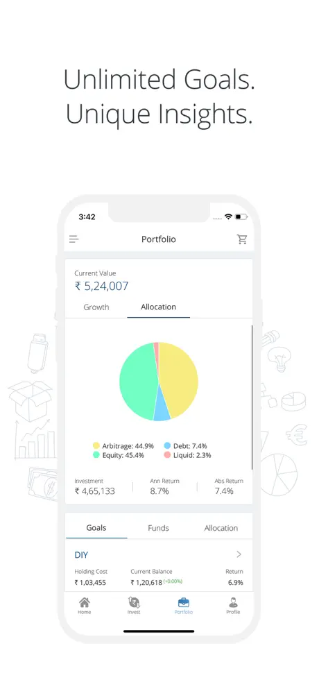 Finpeg Mutual Funds