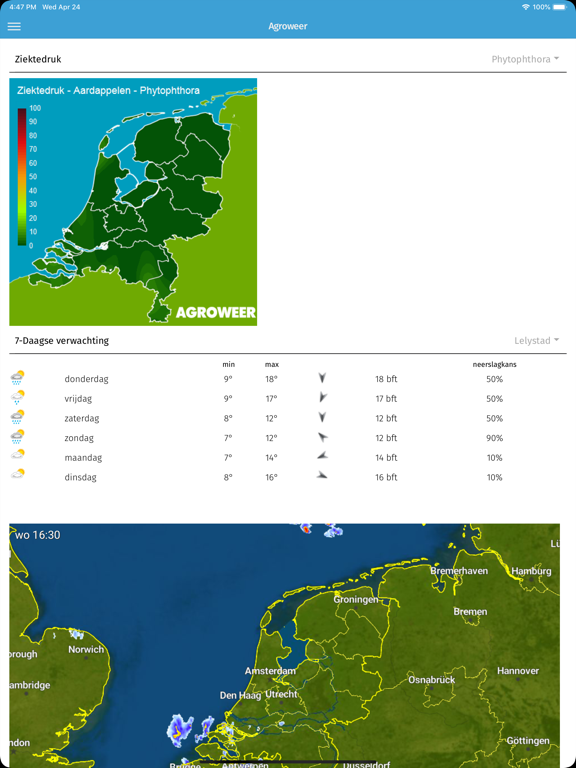Screenshot #6 pour Boerenbusiness