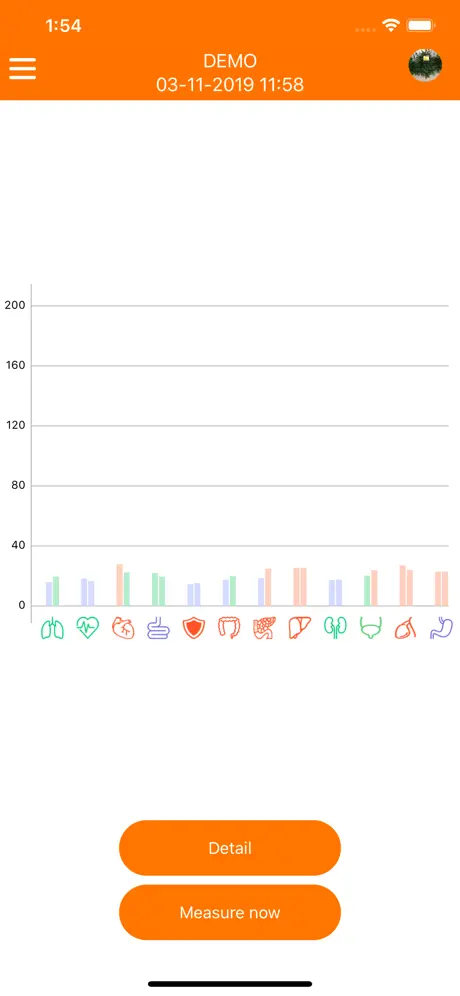 RaDoTech - Health Monitoring