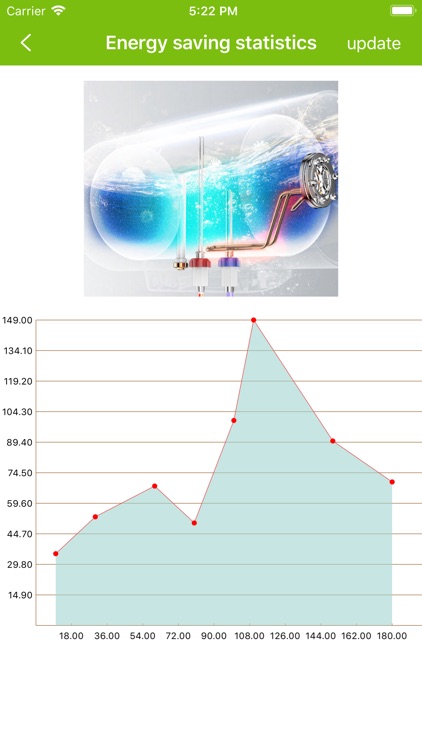 Mesh iHeater screenshot-7