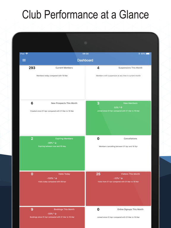 Screenshot #5 pour Staff App for GymMaster