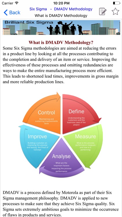 Six Sigma Brilliant