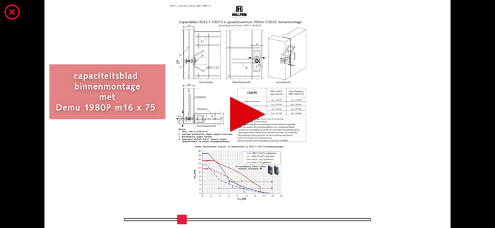 Leviat Halfen HEK3 AR
