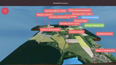 Distribuční soustava 3D Screenshot