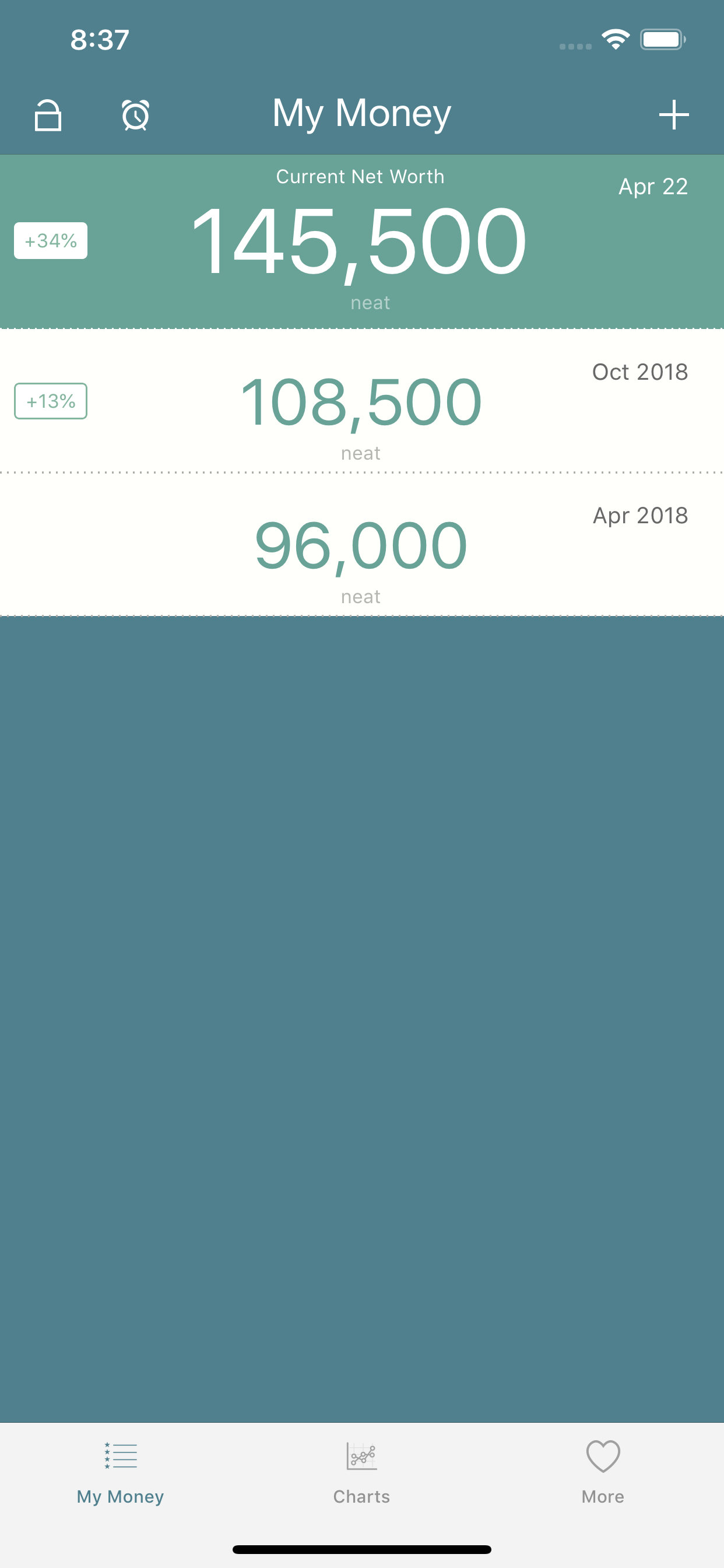 WealthPlus Net Worth