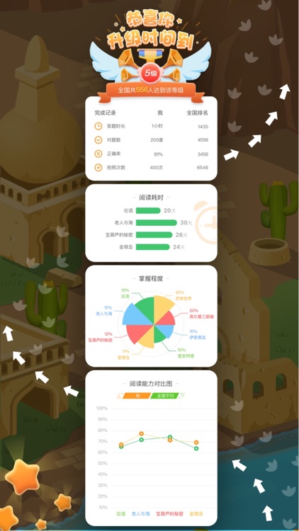 新东方中文阅读 screenshot-4