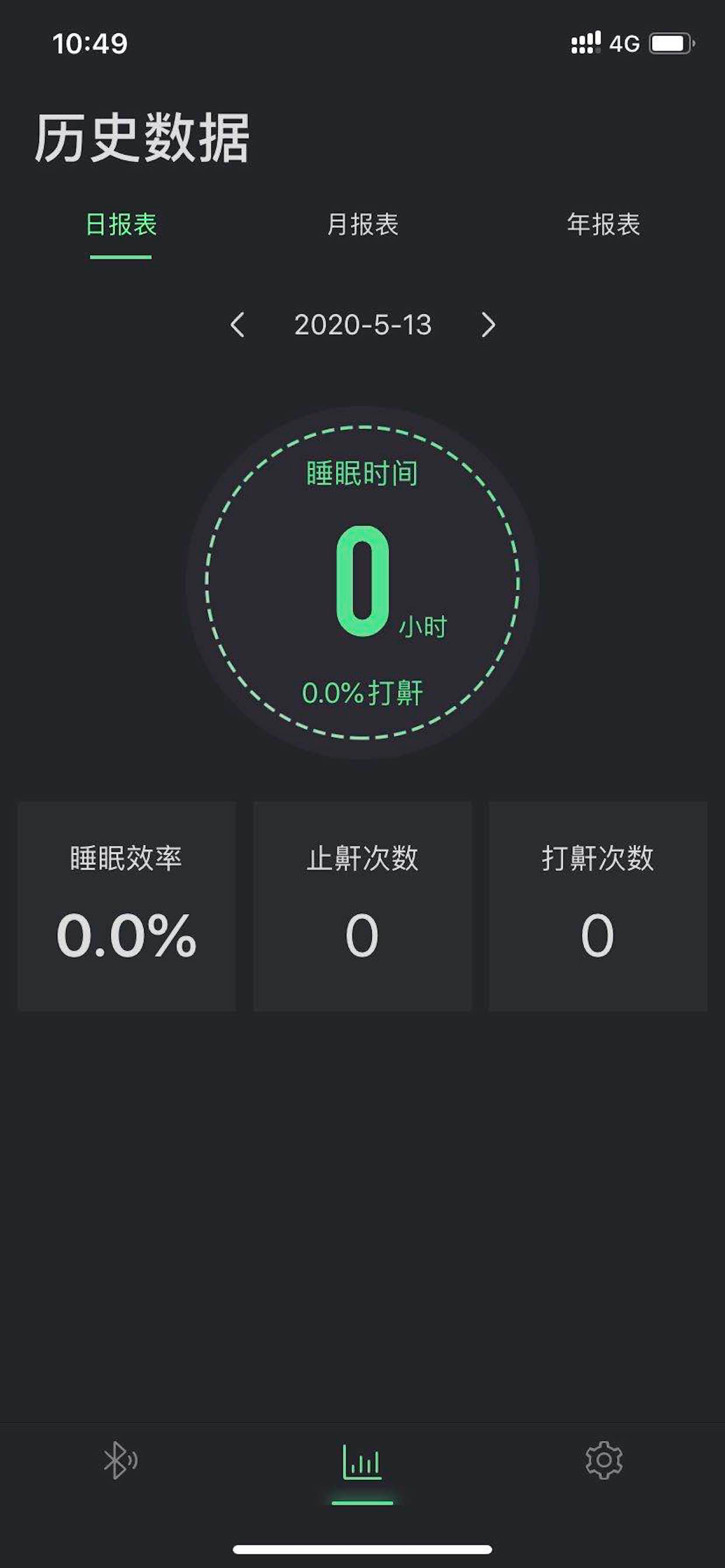 睡护卫