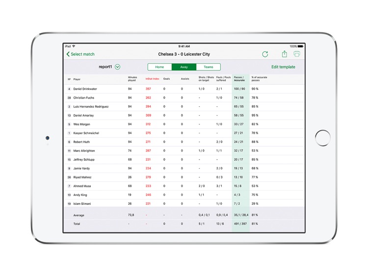 InStat Reports screenshot-3