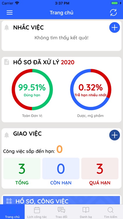 DashBoard Sở Y Tế