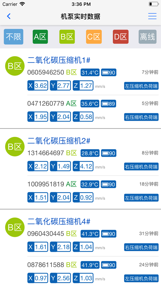 #3. 机泵安康管控 (iOS) 由: HANGZHOU ZETA TECHNOLOGY Co., LTD