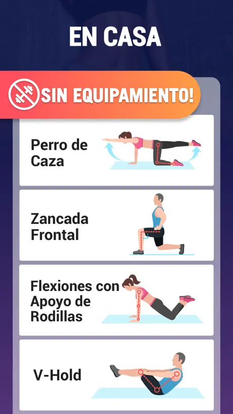 Entrenamientos Quema de Grasa