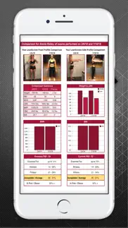 remote fit plus iphone resimleri 4