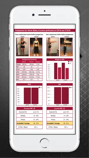 Capture d'écran de Remote Fit Plus sur iPhone 4