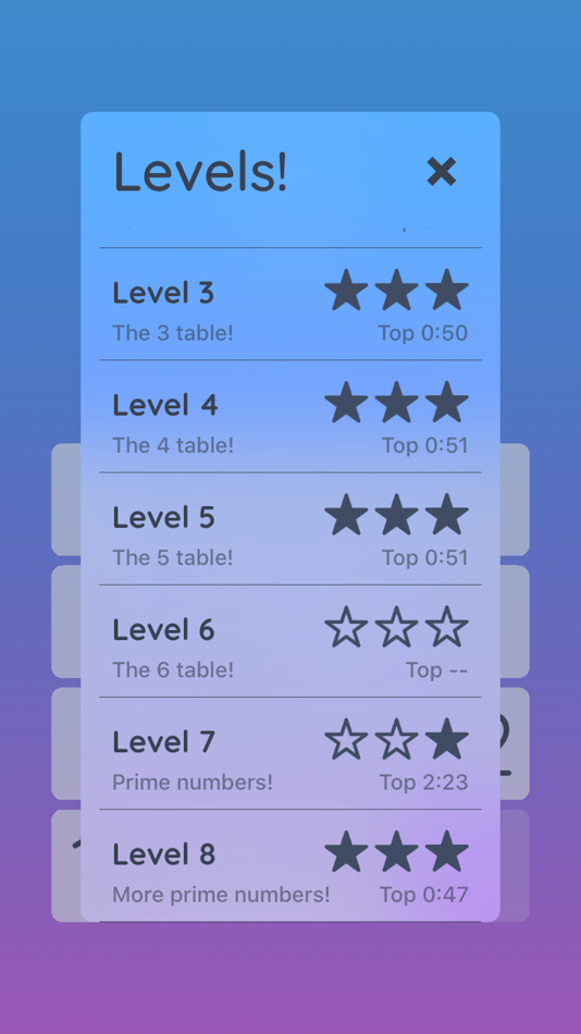 #3. 15! puzzle (iOS) By: SHAZARCH SRL