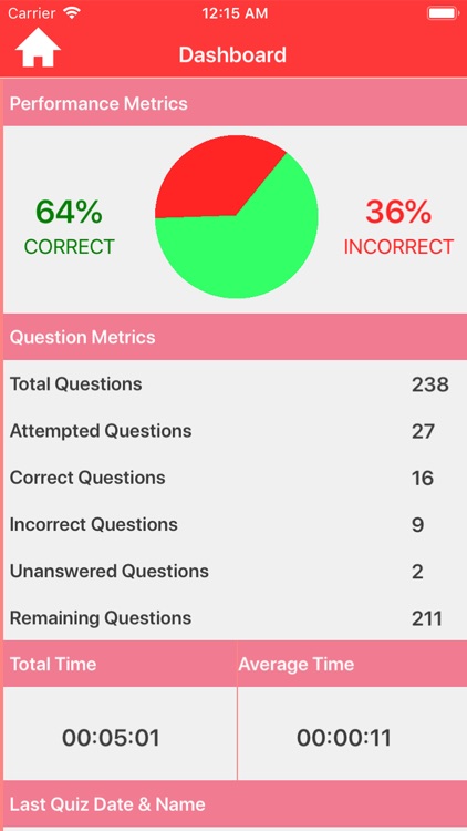 CCRN Nursing Quiz screenshot-3