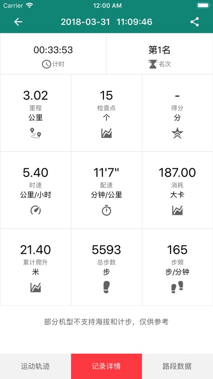 小野定向-定向越野 screenshot-4