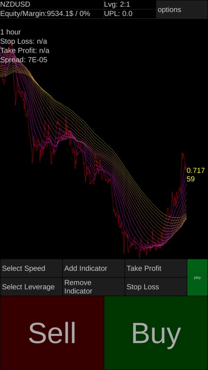 Forex offline trainer screenshot-6