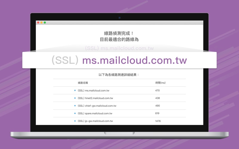 Screenshot #2 pour MailCloud 測速程式
