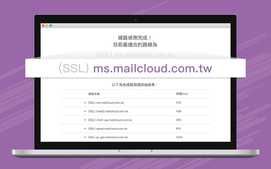 #2. MailCloud 測速程式 (macOS) Podle: Openfind Inc.
