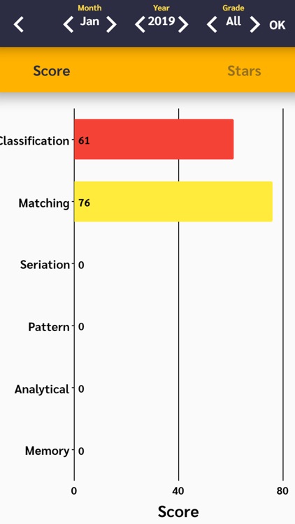 KinderAngels Admin screenshot-5
