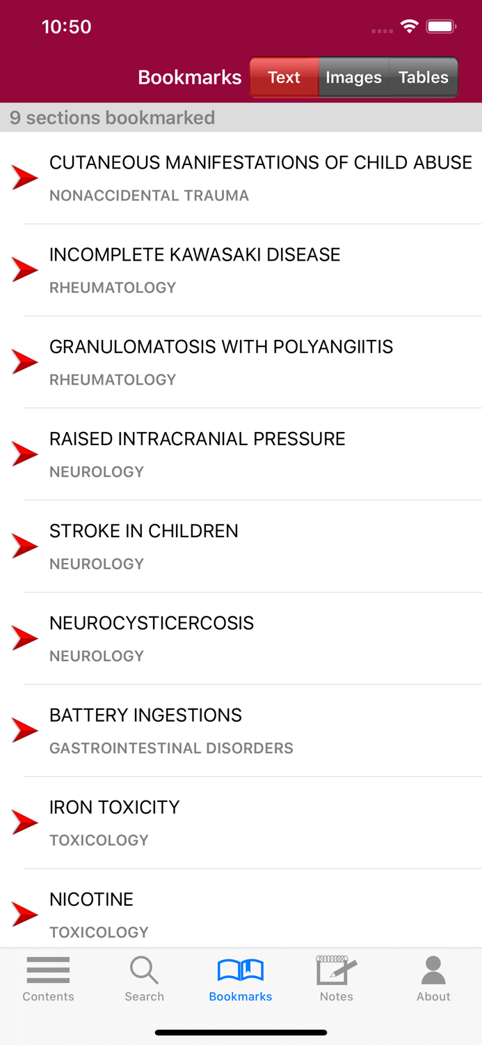 Atlas of Pediatric ER Med 3-E