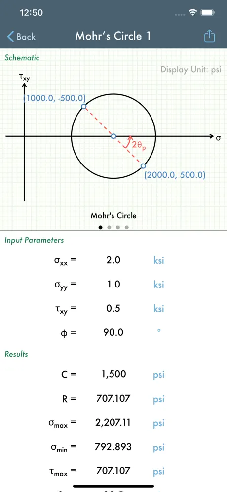 Mohr's Circle