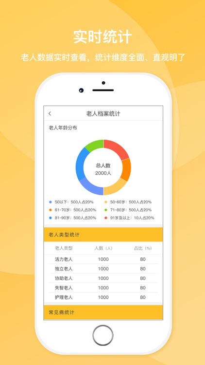 小和助养 screenshot-3