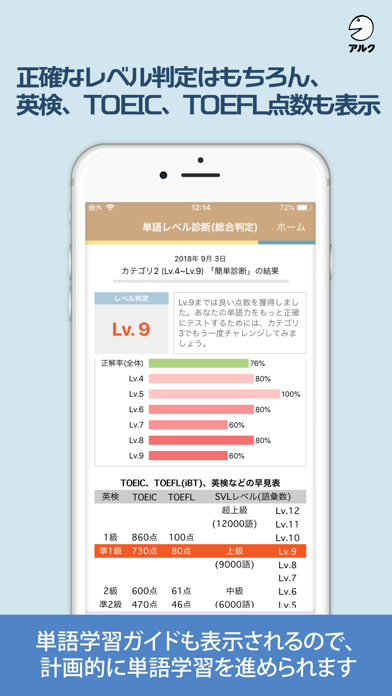 アルク英単語パス (単語レベル診断搭載)のおすすめ画像4