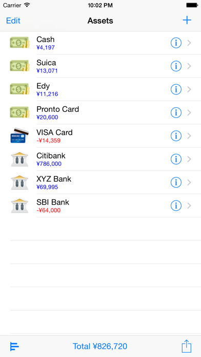 CashFlow Screenshot