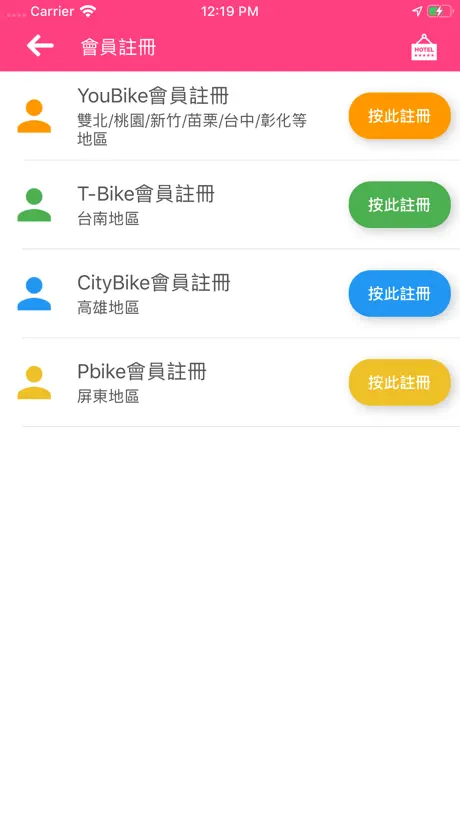 桃園共享單車