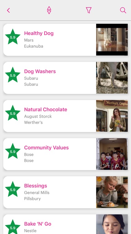 Free System1 ShaazzAD Ratings screenshot-3