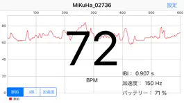 Game screenshot MiKuHa apk