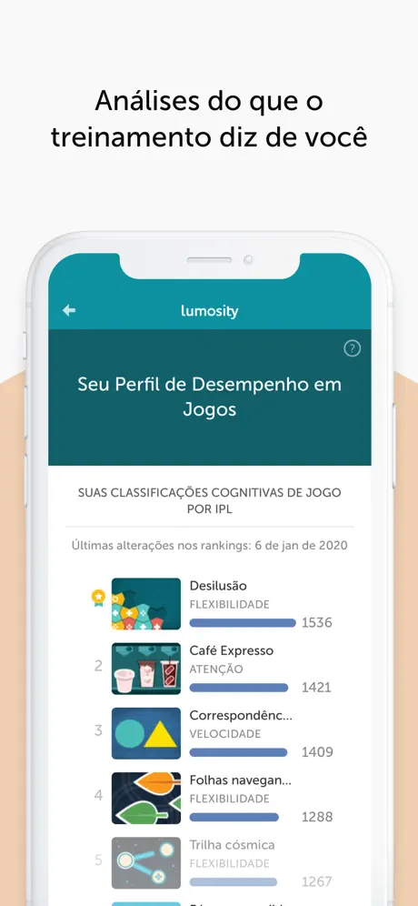 Lumosity: treinamentos diários