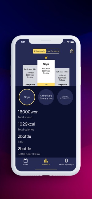 Drink Sulchedule(圖3)-速報App