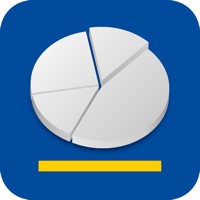 cancel delete Reviews