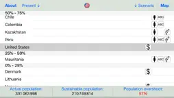 Overpopulation screenshot 4