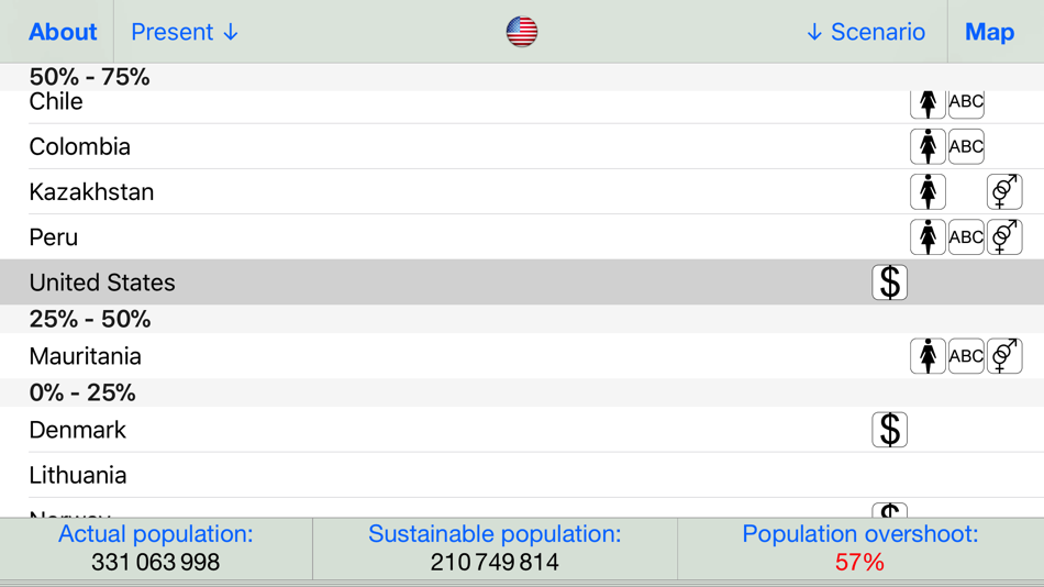 #4. Overpopulation (iOS) Ved: Jasper Eikelboom