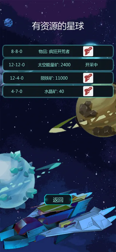 The Solaroid
