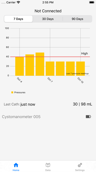 Cystomanometer Screenshot