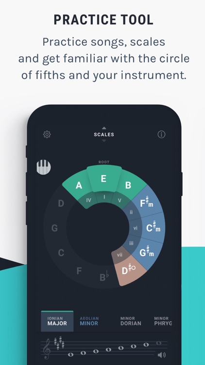 Ultimate Circle Of Fifths
