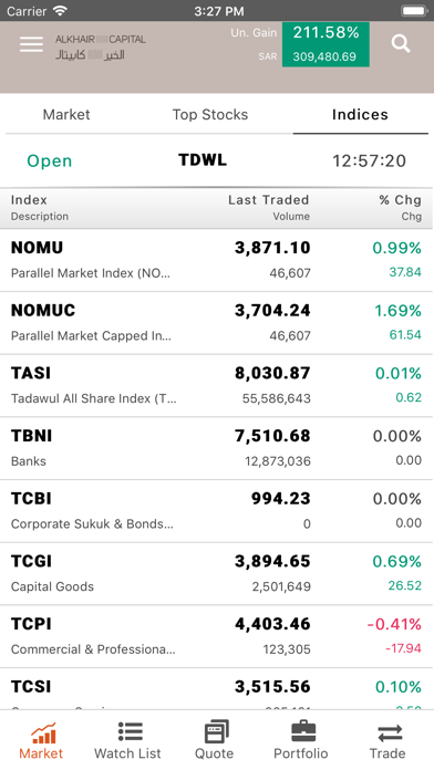 Screenshot 3 of Alkhair Capital الخير كابيتال App