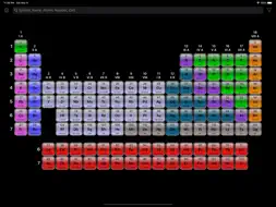 Periodic Table+ (Lite) screenshot 11